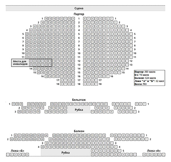 Калужский драматический театр схема зала с местами